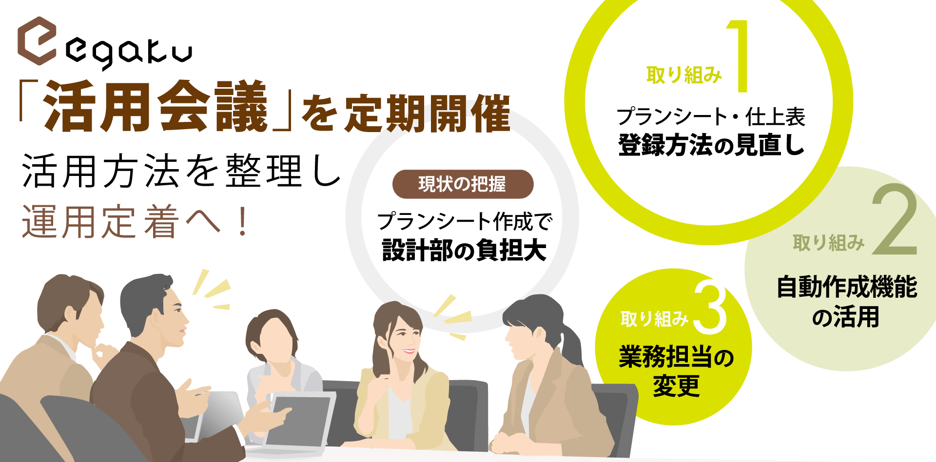 エガク活用会議を定期開催