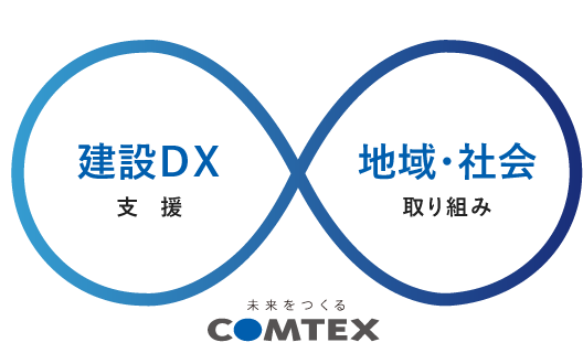 私たちにできること