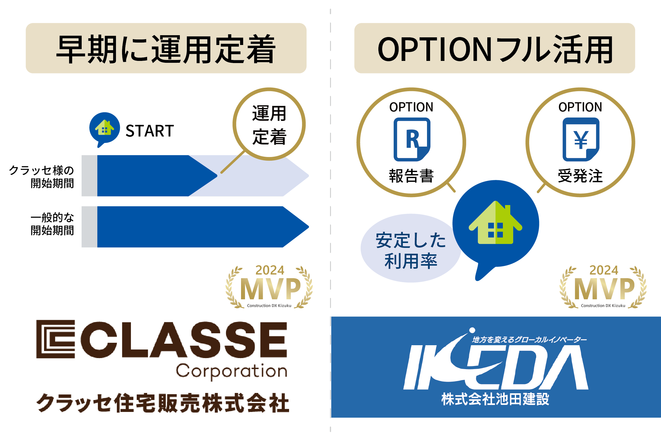 受賞企業の選定理由
