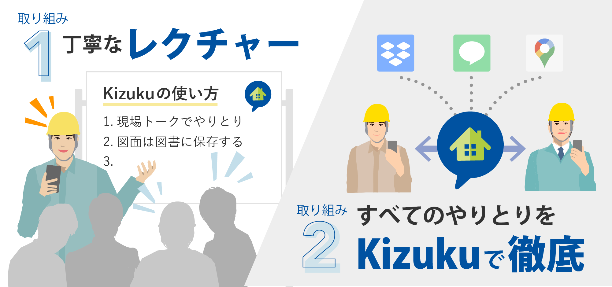 導入・運用に対する工夫